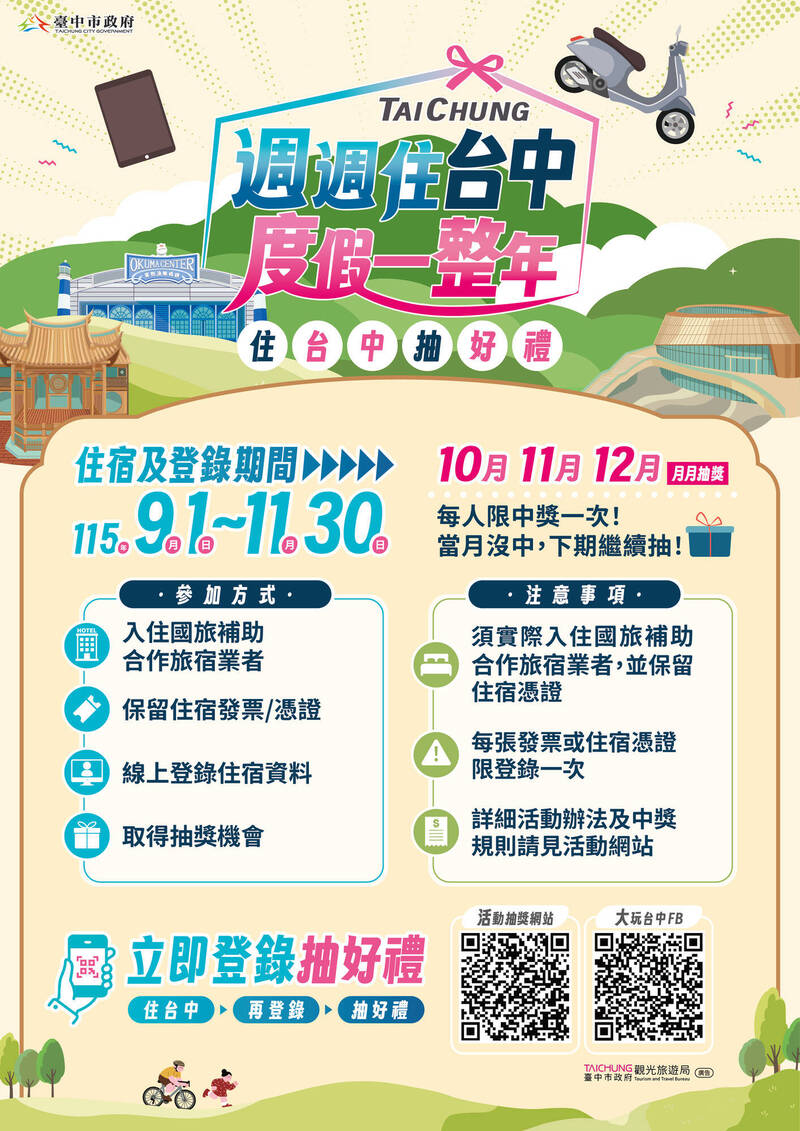 中市府鼓勵國旅來台中   最大獎一次送出52張住宿券