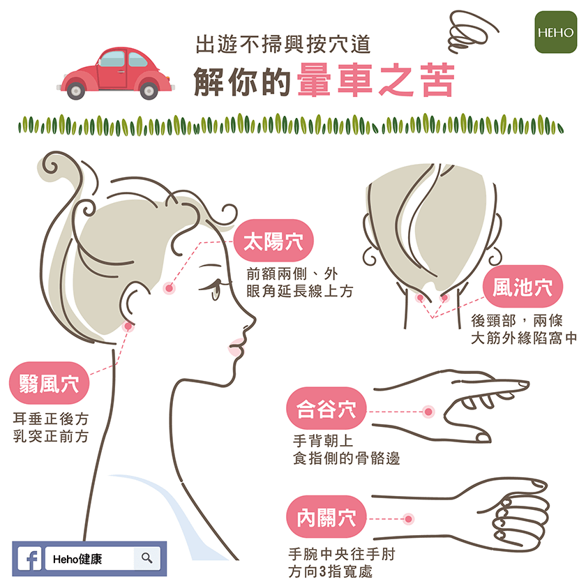 坐車滑手機頭暈想吐？中醫傳授快速緩解暈車的 5 大急救穴道