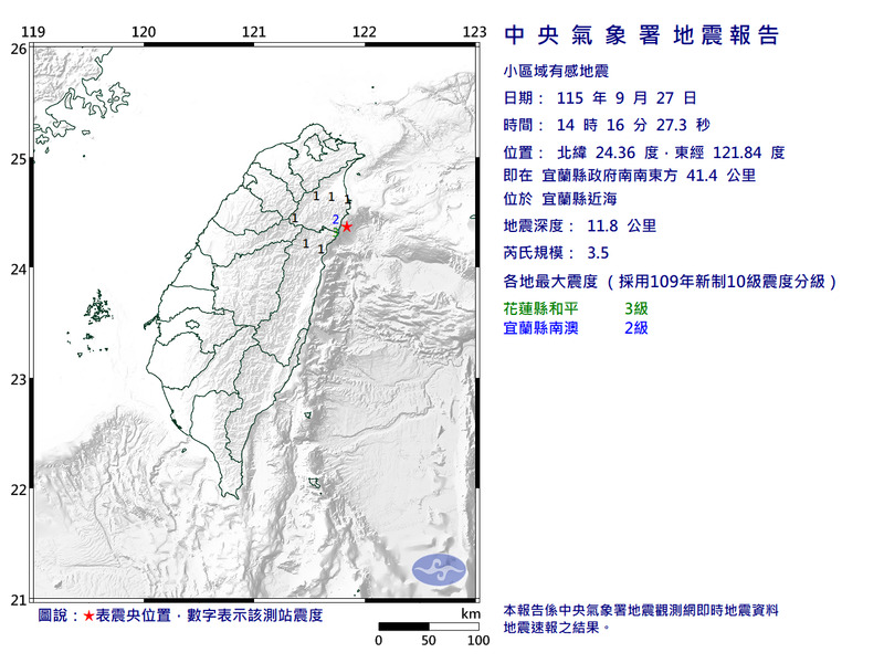 宜蘭近海14:16發生規模3.5地震 最大震度3級
