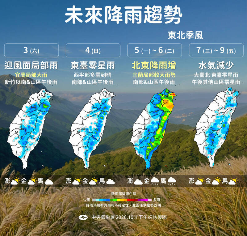 明降雨範圍擴大！午後有大雨「彩雲」今晚成中度颱風