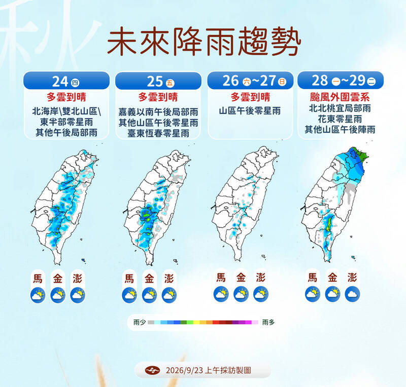 中秋賞月機率高！ 準「舒力基」最快明天生成上看中颱