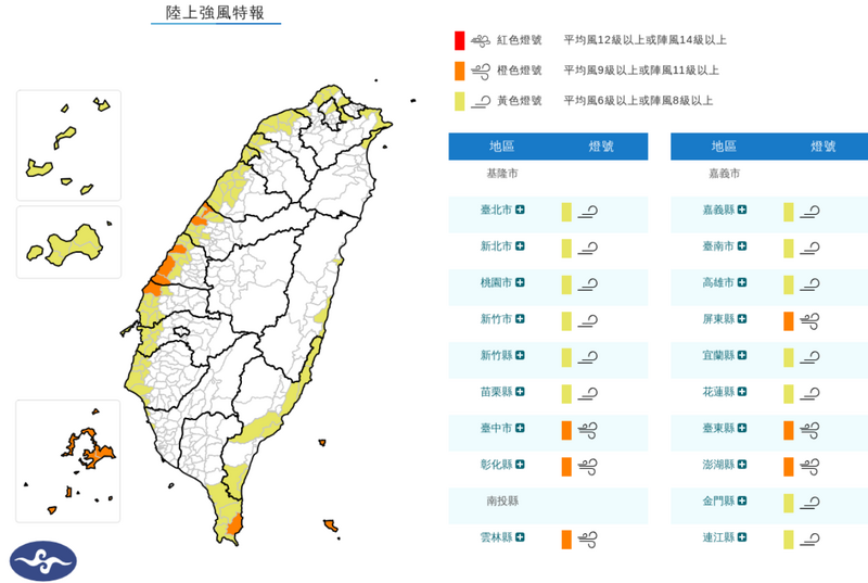 19縣市陸上強風特報！中彰雲東屏澎6縣市亮橘燈 影響至週四晚上