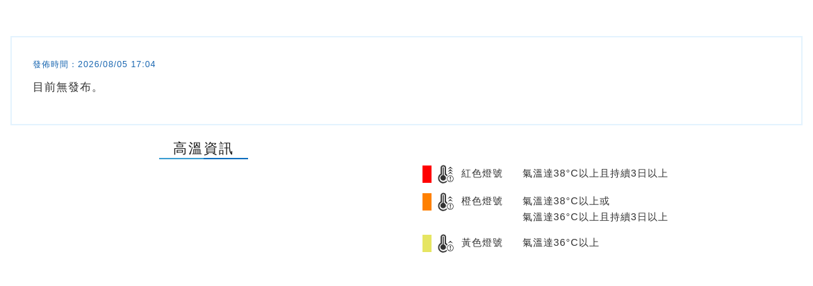 08/05 14:29 發布高溫資訊