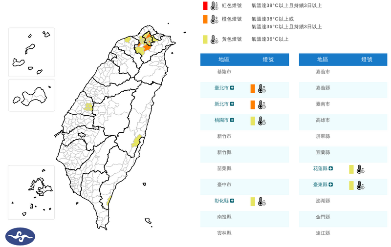 台北盆地熱炸！6縣市飆高溫 氣象署籲防熱傷害