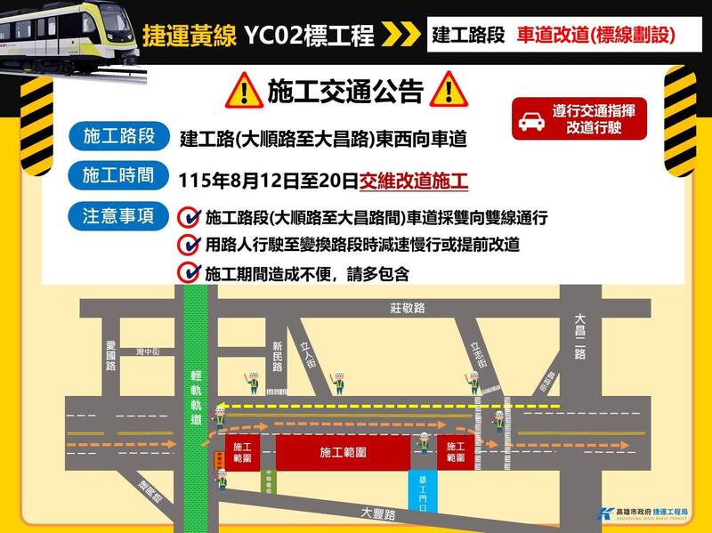 高捷黃線Y8站施工  8/12起建工路調整交維