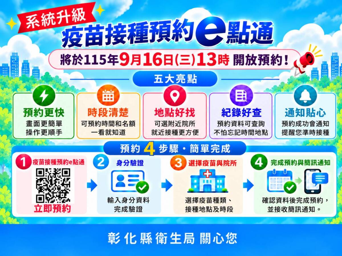 彰化疫苗接種預約系統升級 開放流感、肺鏈、新冠線上預約