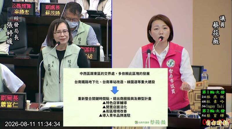 新光三越中山店熄燈 台南北門路商圈振興成焦點