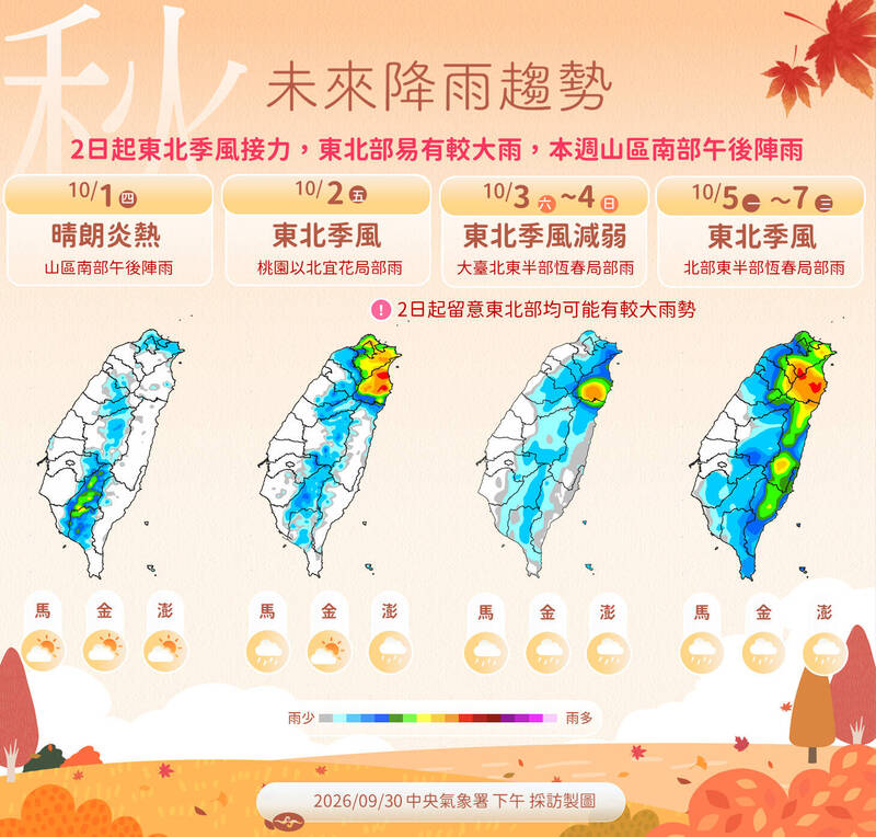 把握明天好天氣！週五變天 「彩雲」颱風生成時間點曝