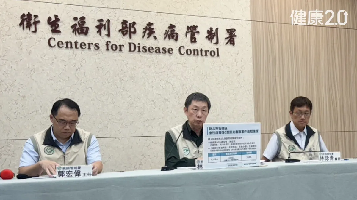 防疫快遞新北C肝群聚案擴大 累計13例！56歲男茶色尿有重症 醫籲快採檢保命