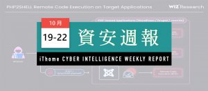 【資安週報】1019～1022，91APP事件延燒、Zeabur再遭駭，AI自主網攻與PHP2Shell風暴引關注