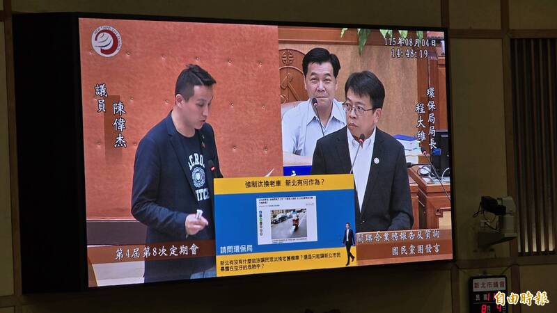 議員批電動機車補助成效不彰 新北：規劃學子、菜籃族精準補助