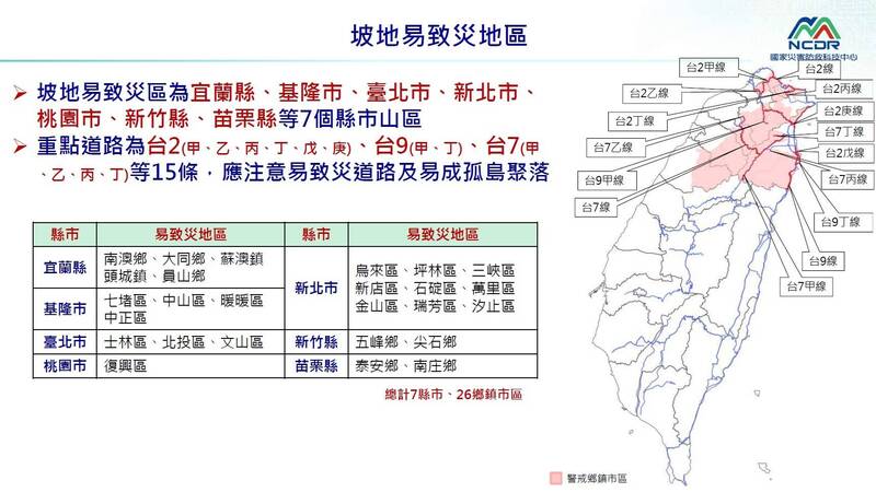 薔琵逼近已掀11米巨浪！ 災防中心估5縣市23鄉鎮淹水警戒