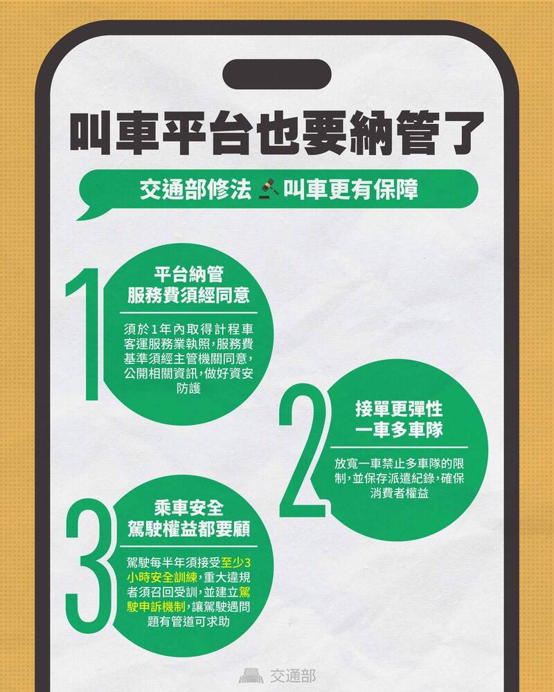 叫車平台要納管了！計程車工會喊讚 籲地方政府及早落實配套