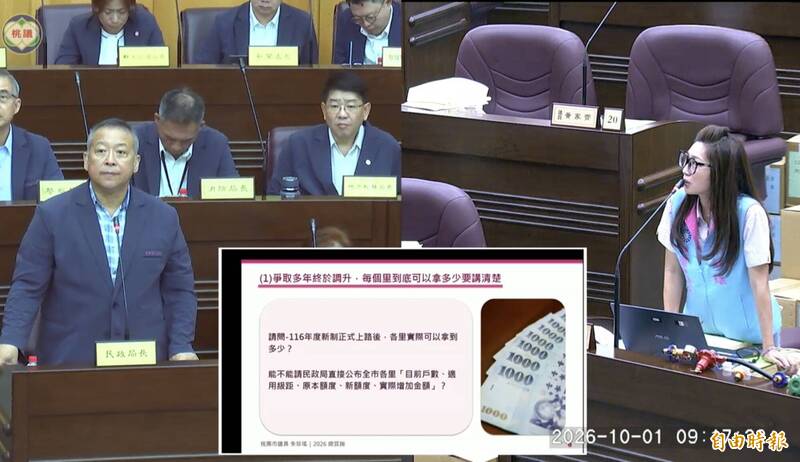 桃市里基層工作經費1年60萬 明年調至68萬並隨戶數增加遞增