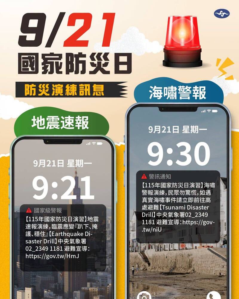 今日9/21適逢國家防災日 9點21分起全台將啟動3波警報測試