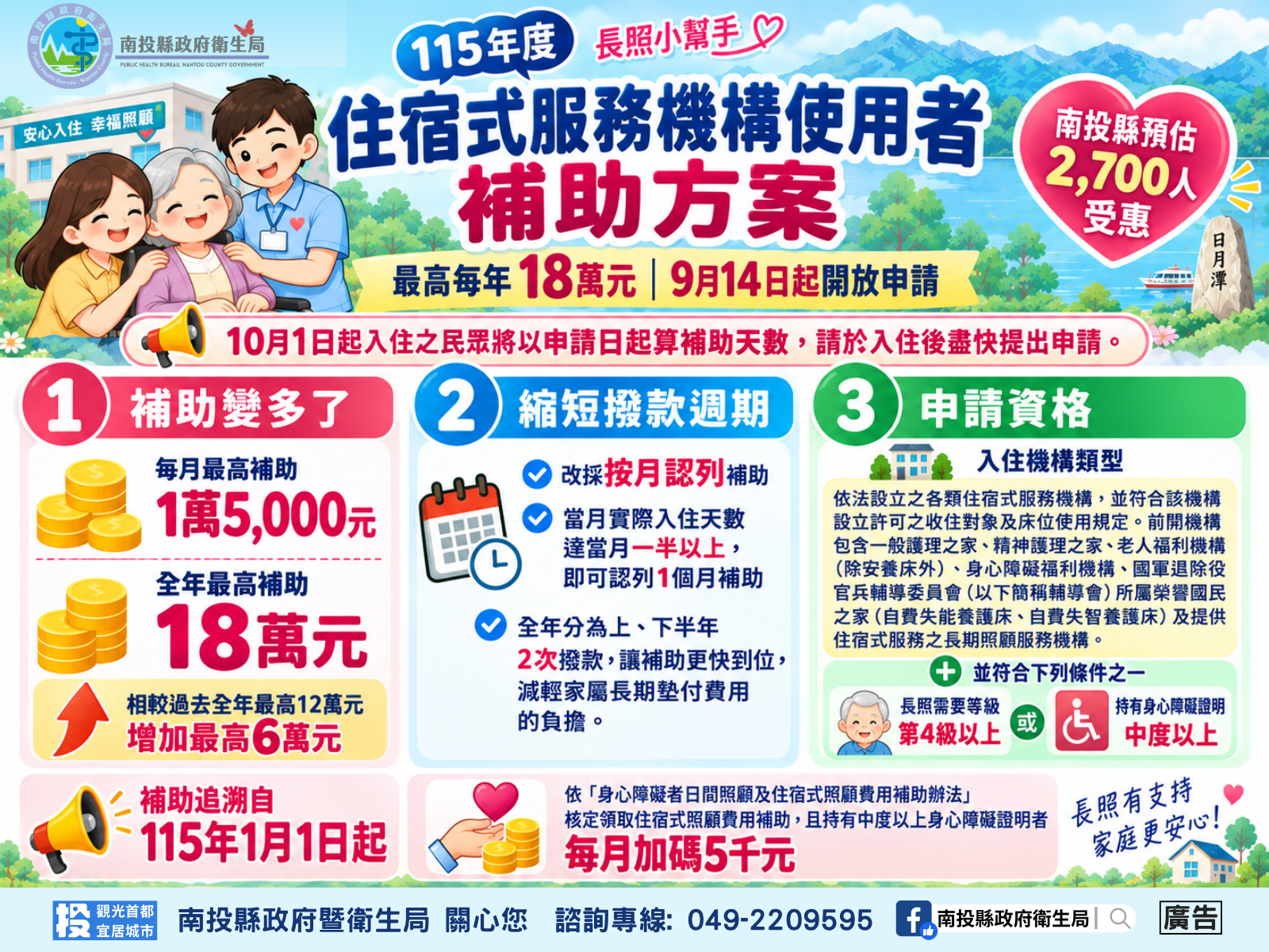 「住宿式機構服務使用者補助方案」開跑 每月最高補助1萬5,000元
