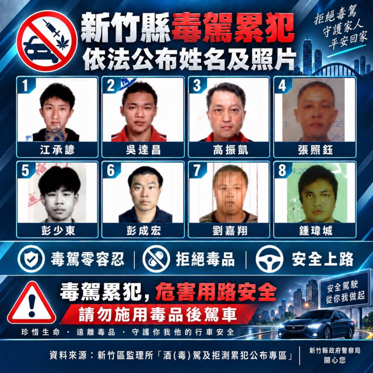 毒駕新法加重處罰！竹縣警公布新一期累犯名單 展現執法決心嚇阻毒駕再犯