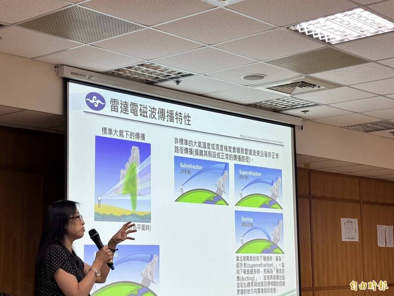 為何雷達圖一片紅卻沒下雨？ 氣象署揭「看雨」死角