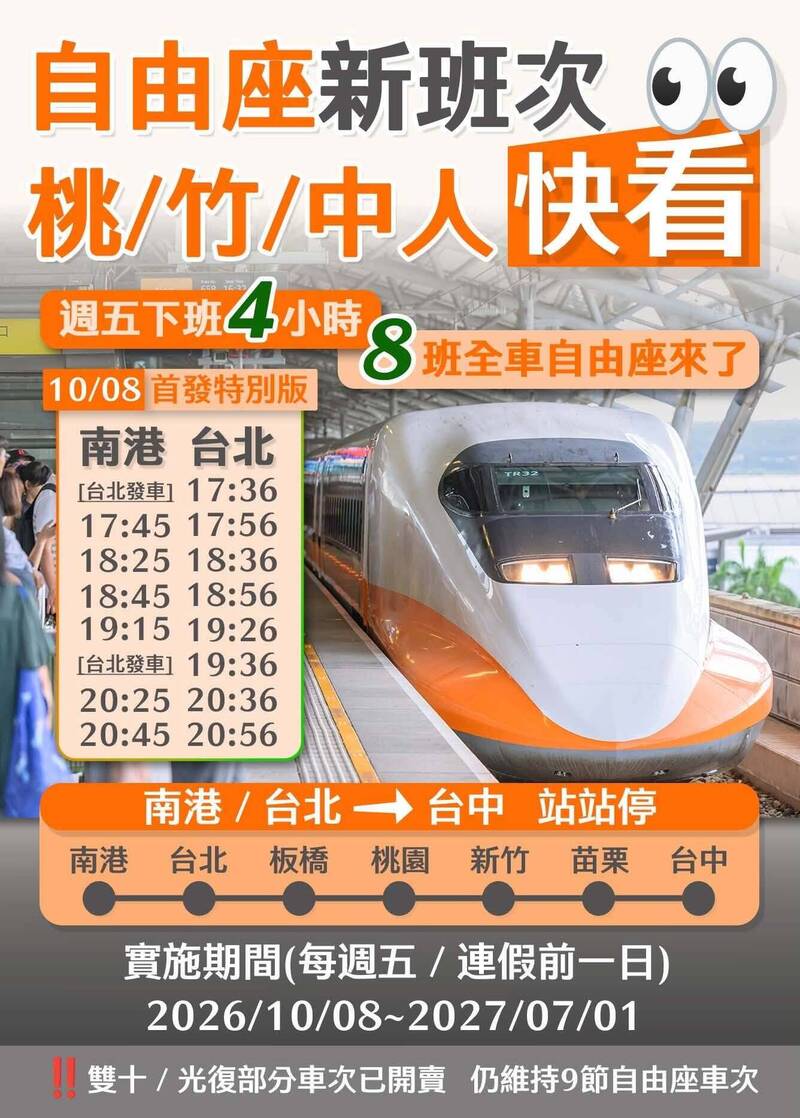 國慶連假 高鐵、台鐵疏運新制一次看