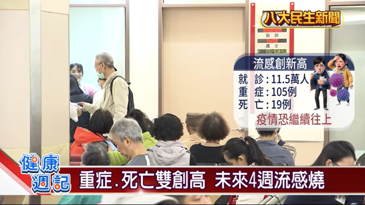 【影音】 單週 11 萬人 流感暴增創 10 年新高