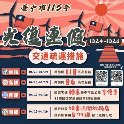 光復節3天連假 台中交通攻略免塞車