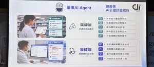 藥局藥師也有專用的Agent！藥事AI Agent計畫正式啟動、首波瞄南部50家示範藥局
