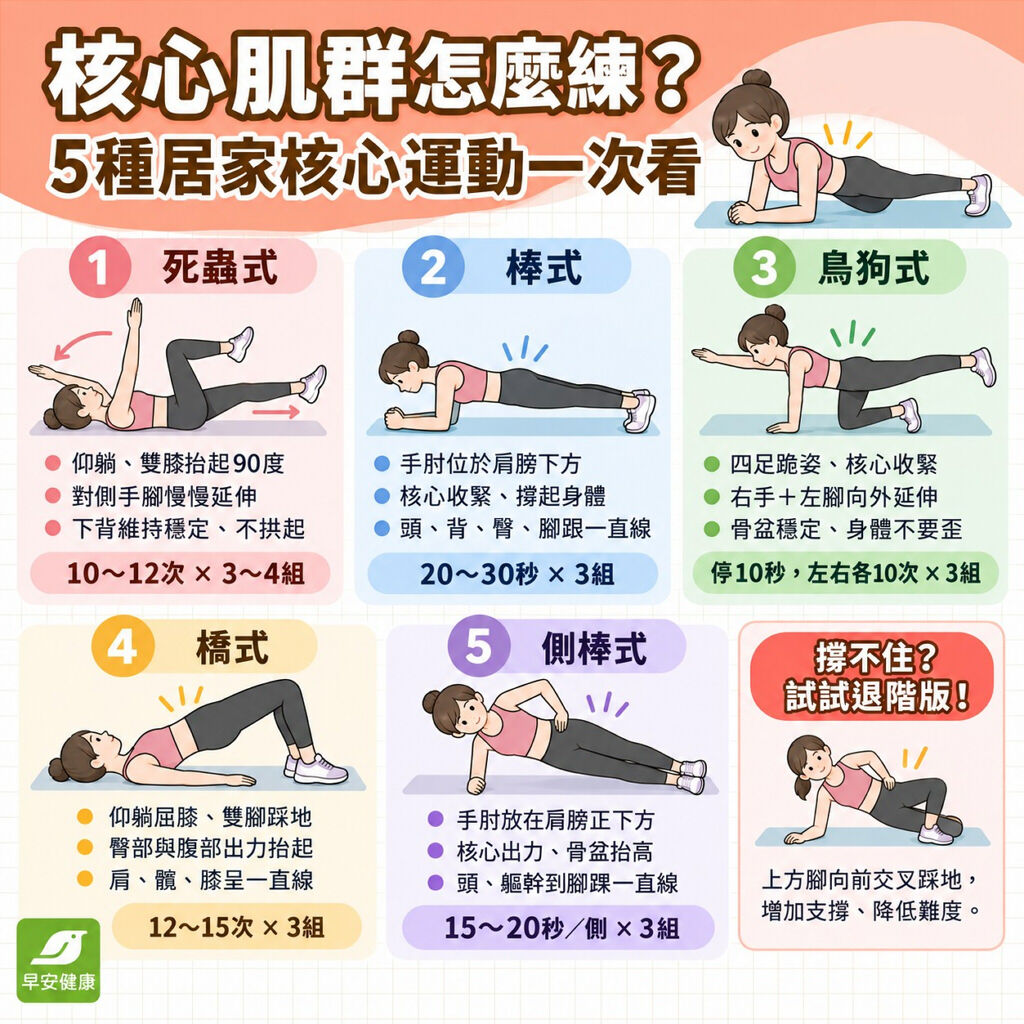 核心運動動作全圖解！核心訓練好處與安全運動原則