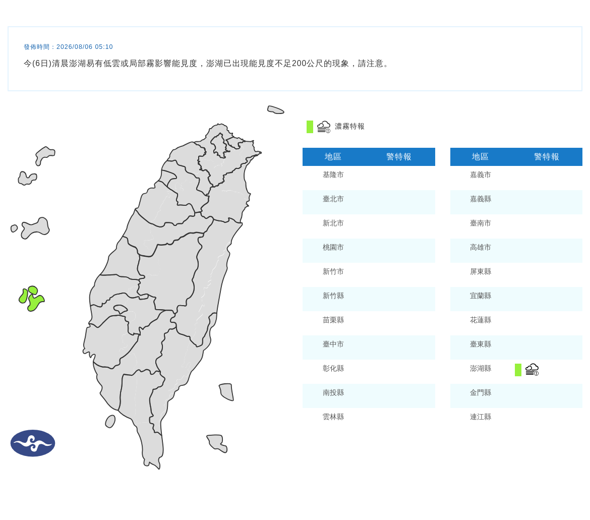 08/06 05:10 發布濃霧特報