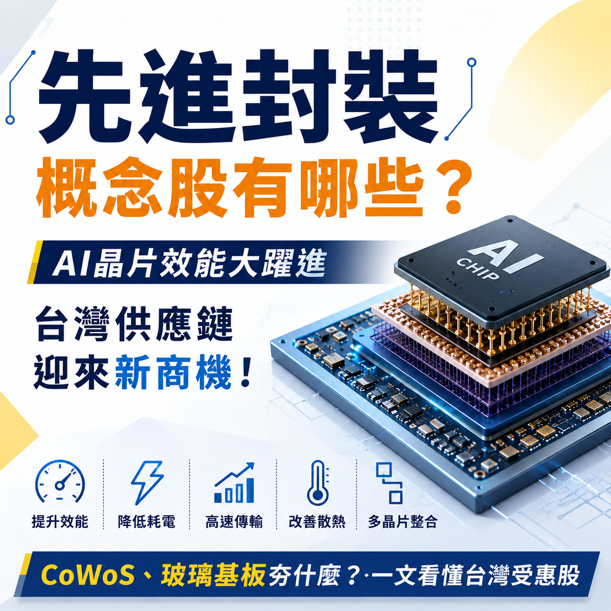 CoWoS、玻璃基板夯什麼？先進封裝概念股，一文看懂AI供應鏈受惠股