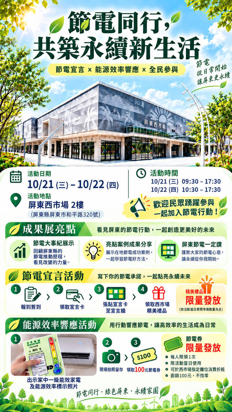 屏東節能轉型特展登場  送伴手禮、節電券