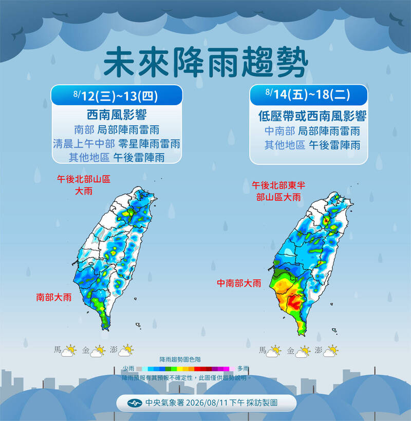 西南風吹送「南部」雨連下7天 明天北部山區慎防局部大雨